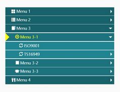 Multi-level Vertical Accordion Menu With jQuery