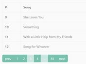 Dynamic Paging System In jQuery And Bootstrap - Simple Pagination