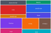 Responsive Tag Cloud (Grid) Plugin - jQuery Wordbox