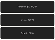 Scroll-Based Number Animation with jQuery Counter Animate Plugin
