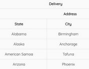 HTML Table Enhancement Plugin - jQuery simpleTable