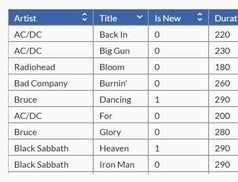 Sortable Draggable Dynamic Table Plugin - JSIronTable