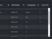 Dynamic Scrollable Sortable Table In jQuery - tableScroller