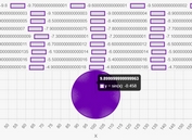 Visualize Mathematical Equations As Graphs - IntrepidGraph